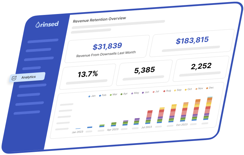 Learn more about CRM-3